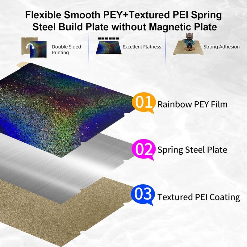 IdeaFormer-3D لوحة بناء PEY+PEI ذات القوام النجمي قوس قزح لطابعة Creality K1 Max/Ender 3 V3 Plus، لوحة فولاذية مرنة مزدوجة الجوانب PEY PEI بدون لوحة سرير مغناطيسية 315x310 مم - Image 2